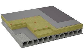 considerations of Walkerburn flat roofing insulation